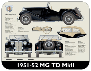 MG TD II 1951-52 (square lights & wire wheels) Place Mat, Medium